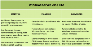win_server
